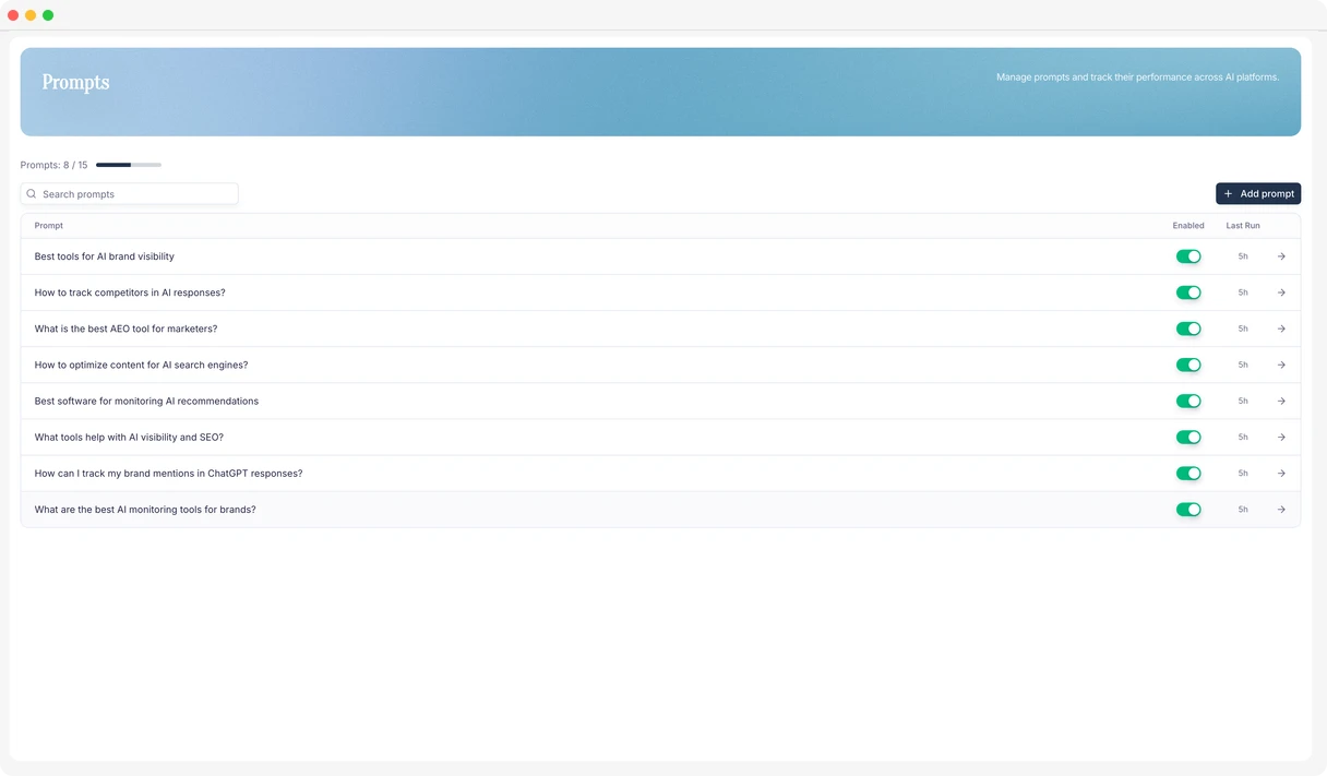 Prompts management table with performance metrics