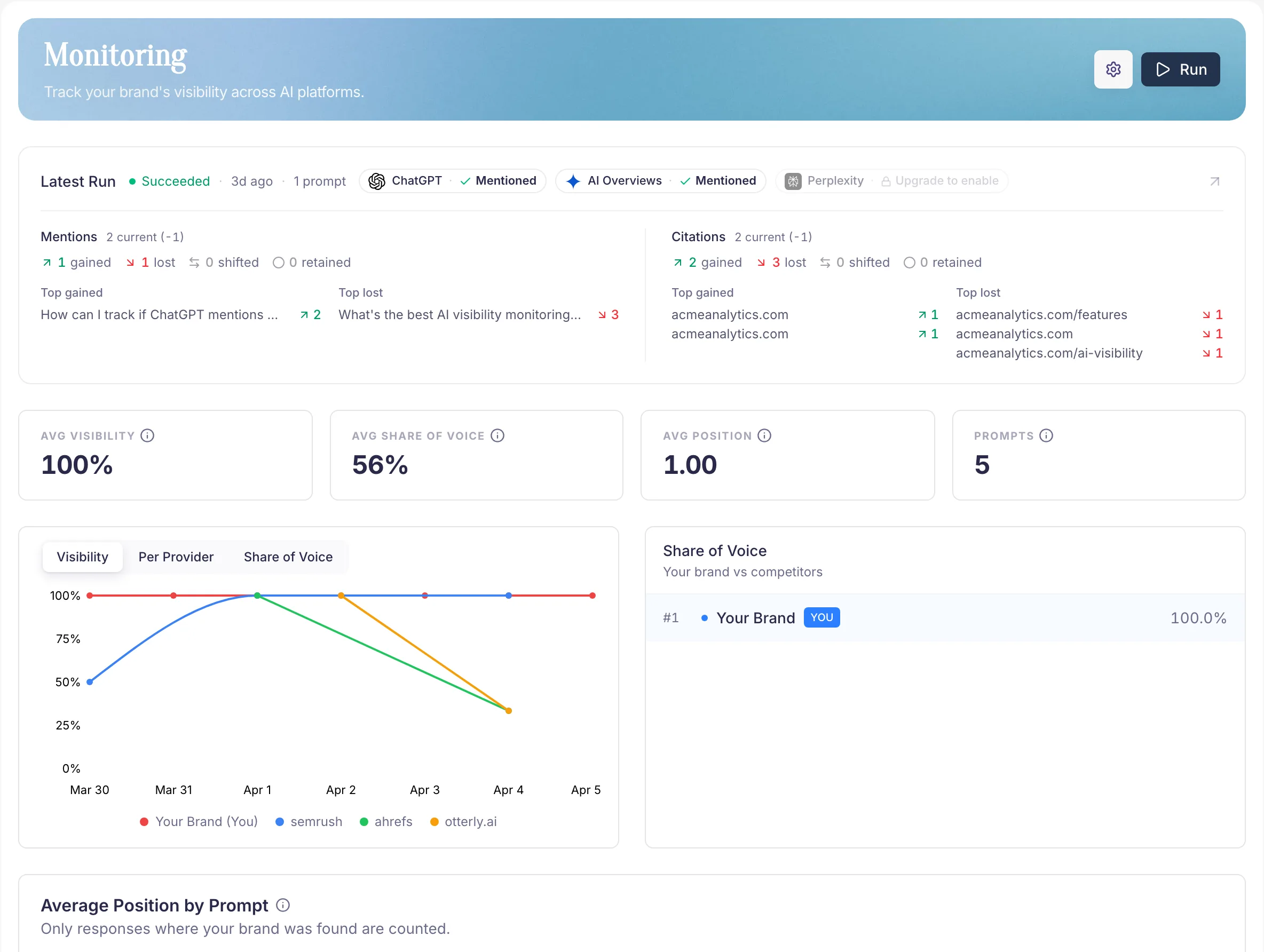 PromptScout monitoring page with recent runs and provider-level results