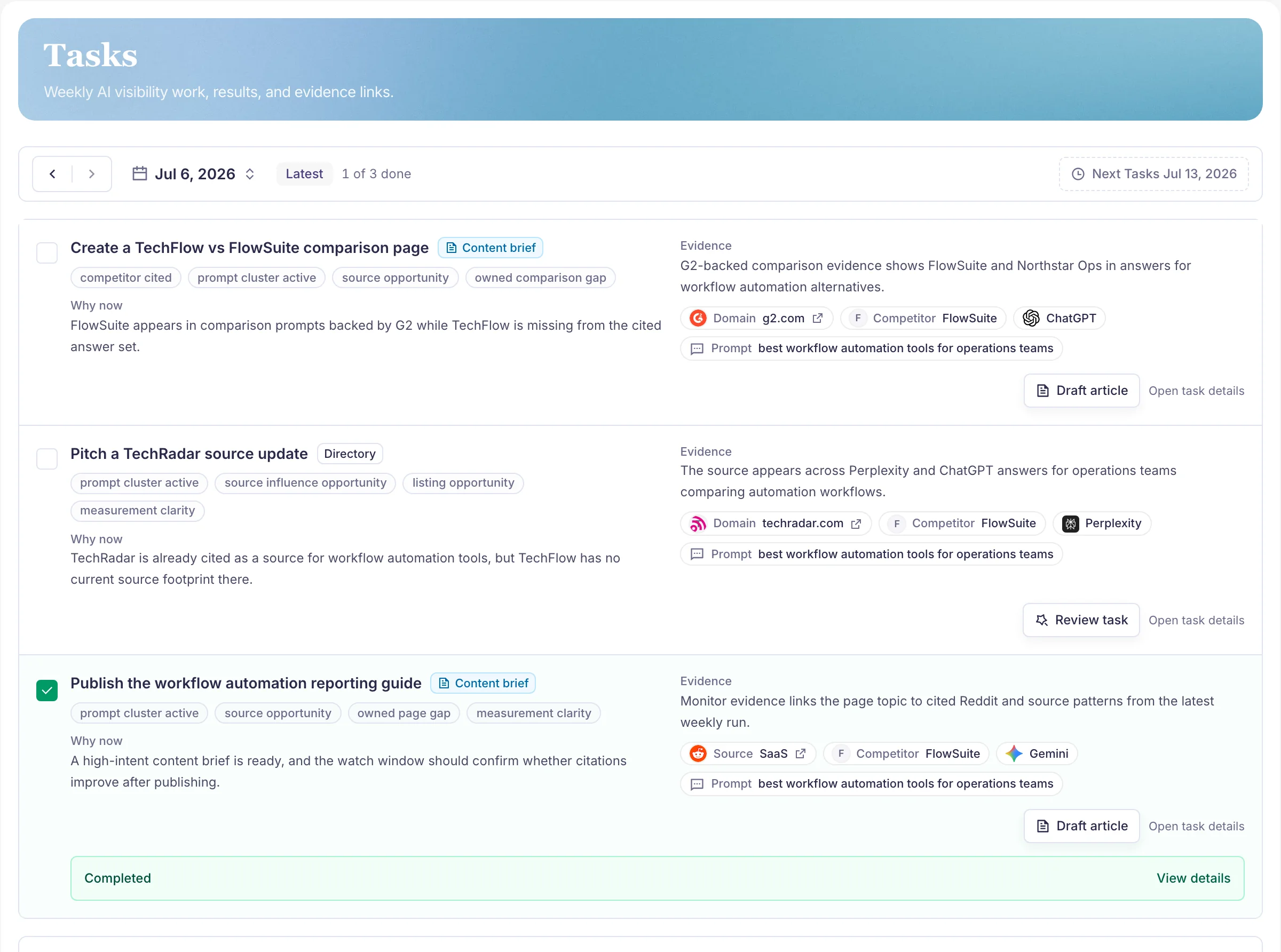 PromptScout weekly Tasks showing priority context, evidence, and the next action for each Task.