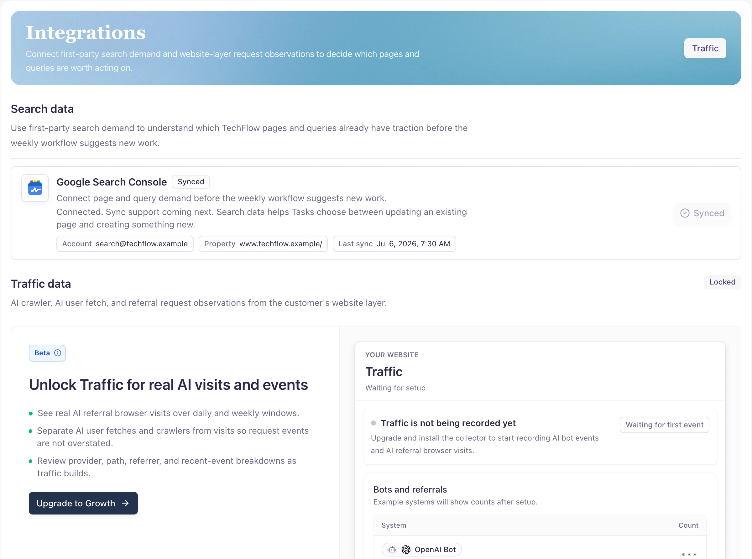 TechFlow fixture workspace showing the Search data section and a Google Search Console beta card above Traffic data.