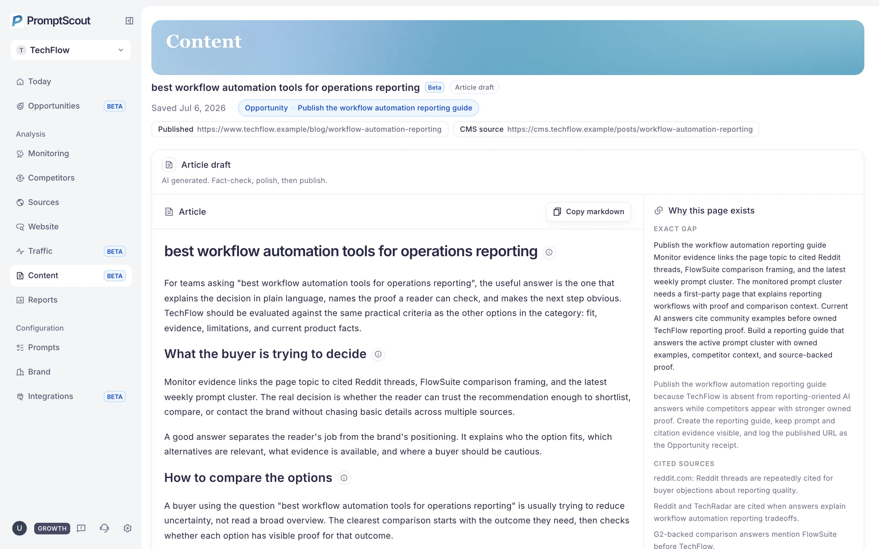TechFlow fixture Content workspace showing a saved article draft linked to the Opportunity and the reasons for proposing the page.
