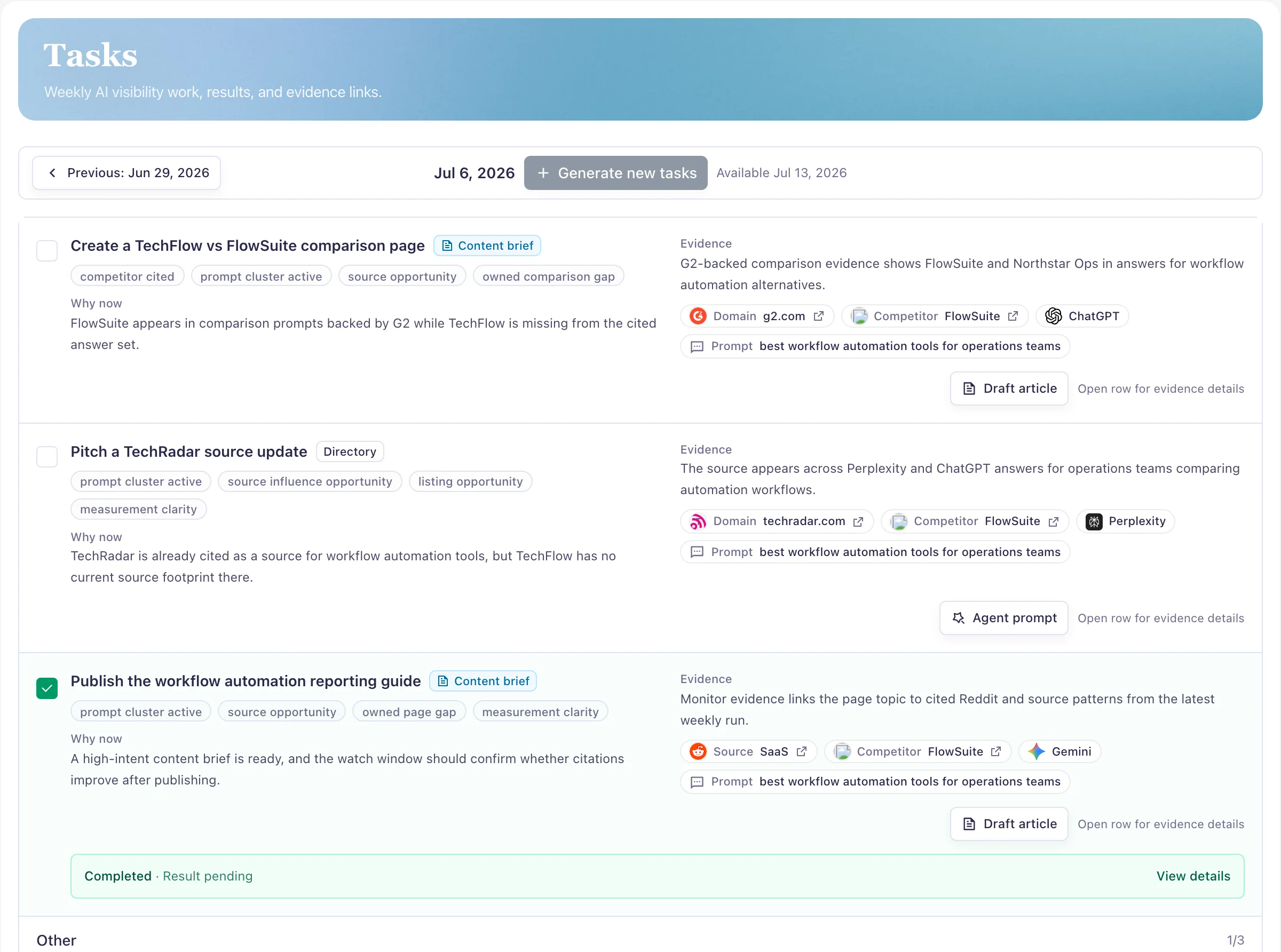 TechFlow fixture workspace showing weekly AI Visibility Tasks, priority reason chips, monitor evidence, source context, and completion workflow details.